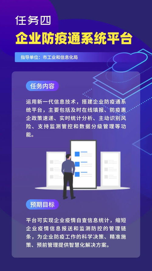 關于開展物聯網等新一代信息技術服務支撐常態化疫情防控創新重點任務第一批揭榜申報工作的通知